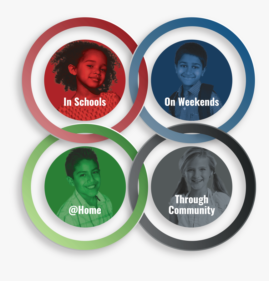 Insude Out, HD Png Download