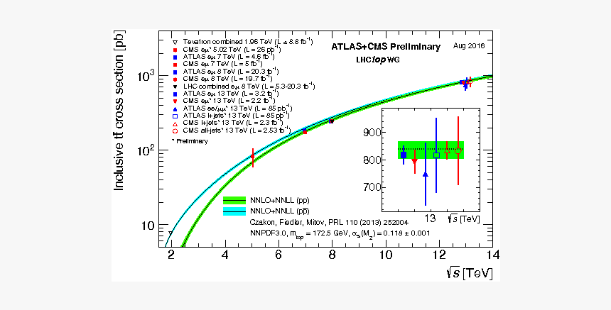 Screenshot, HD Png Download