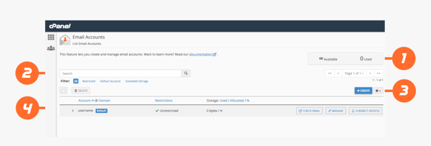 The Email Accounts Interface - Cpanel Interface, HD Png Download