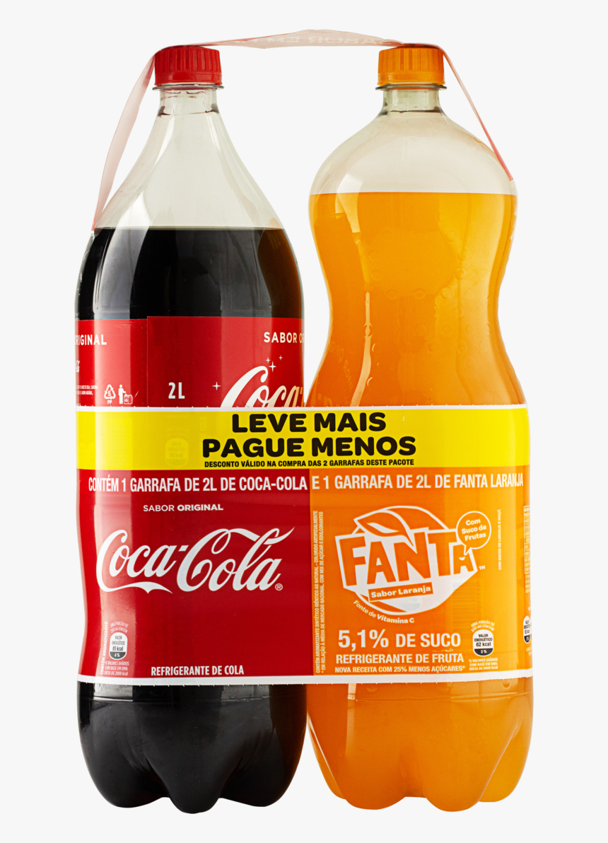 Coca Cola, HD Png Download