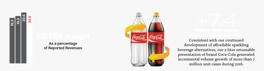 Sabritas, HD Png Download