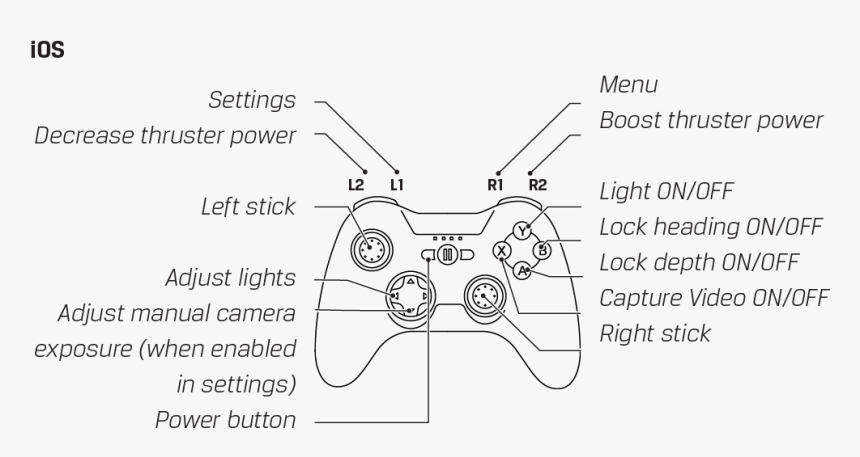 Line Art, HD Png Download