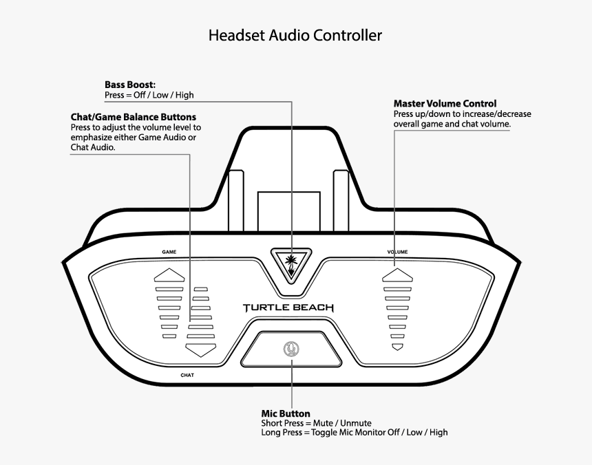 Cross, HD Png Download