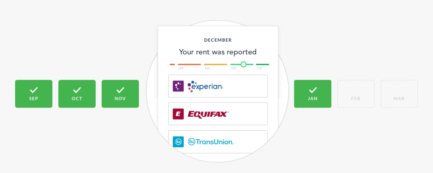 Tradeline-graphic - Equifax, HD Png Download