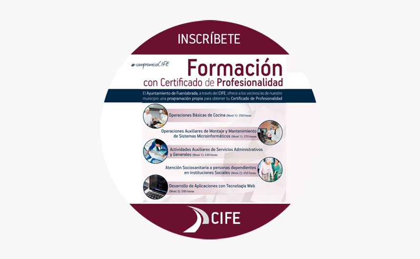 Circle, HD Png Download