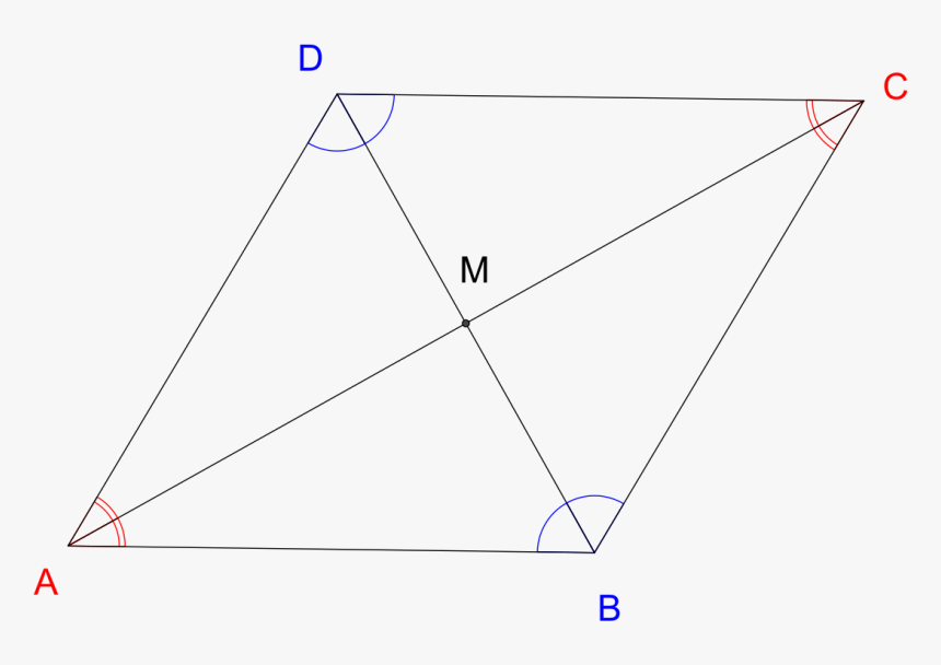 Propriedades Do Losango, HD Png Download