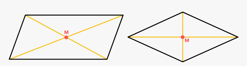 Diagonais Do Losango E Do Paralelogramo Se Cruzam No - Losango, HD Png Download