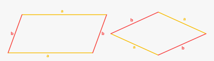 Losango E Paralelogramo Com Os Lados A E B Paralelos - Carmine, HD Png Download