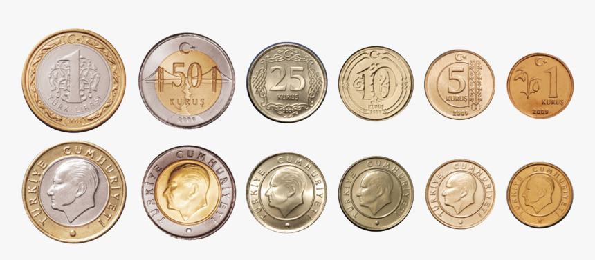 Turkish Lira - Coin Turkey Currency, HD Png Download