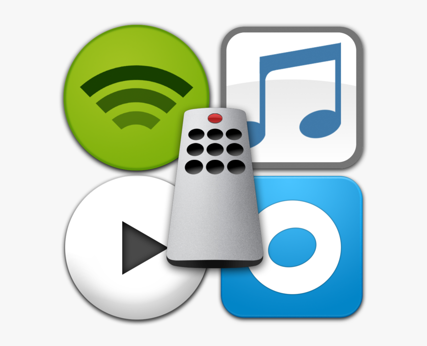 Music Control For Itunes, Spotify, Rdio And Personalized - Graphic Design, HD Png Download