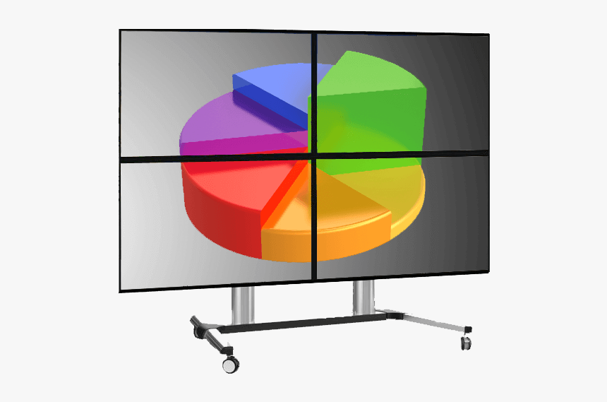Video Wall On Wheels, HD Png Download