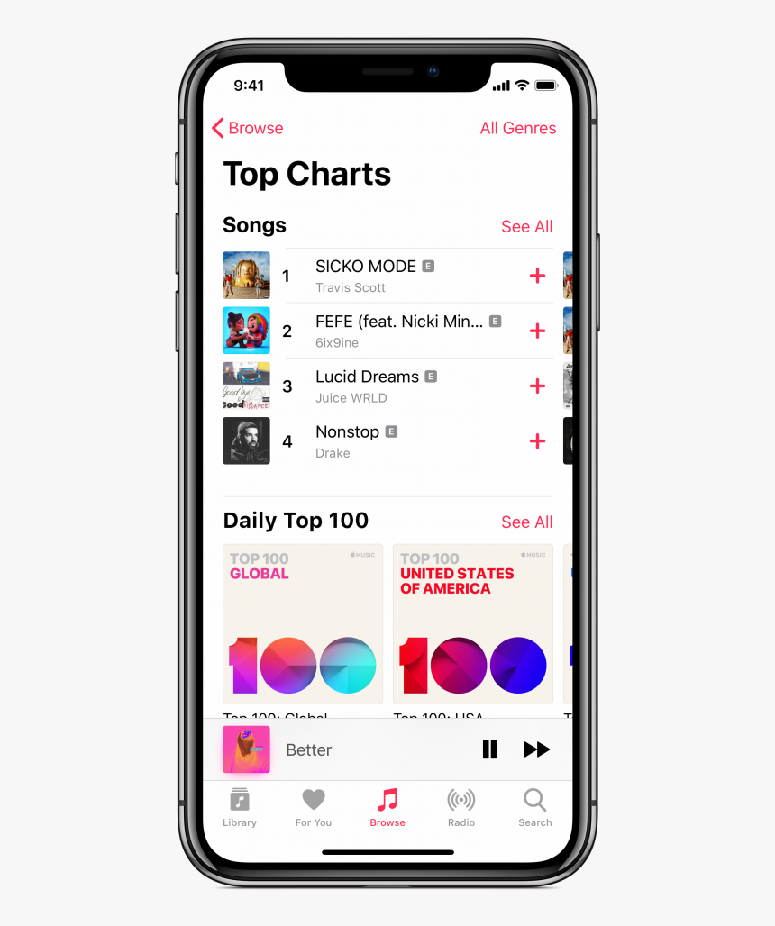 Normal Heart Rate On Apple Watch, HD Png Download