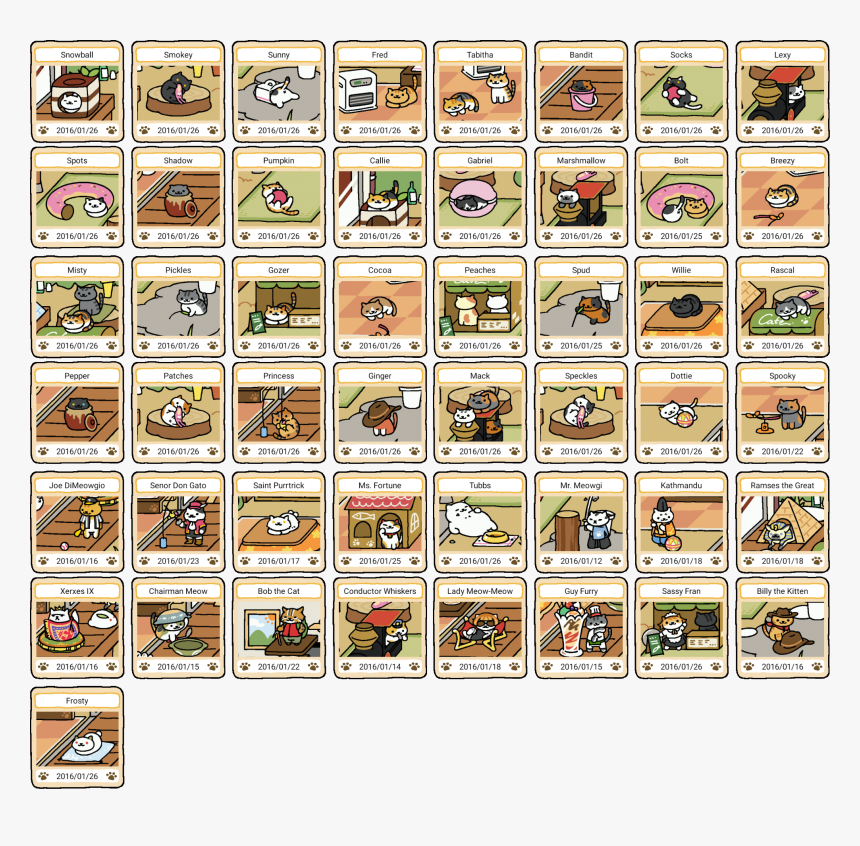 Full Catbook Neko Atsume 2017, HD Png Download
