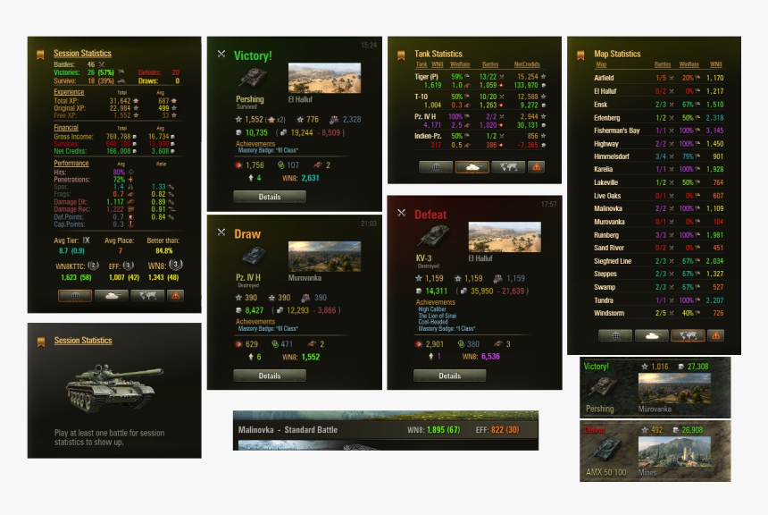 World Of Tanks Session Statistics, HD Png Download