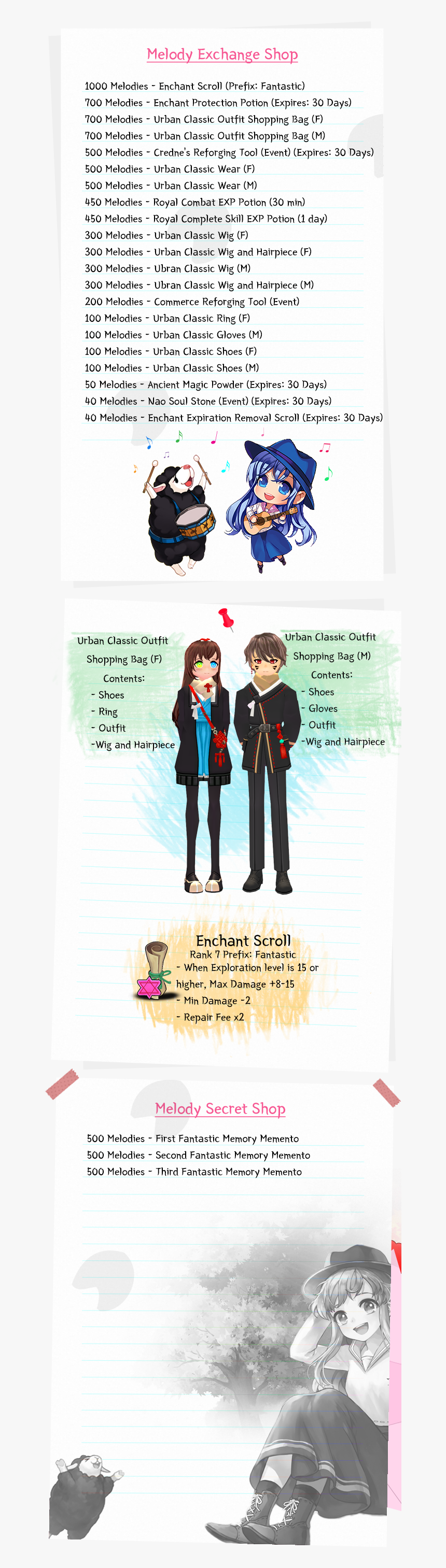 Wmscsv4 - Mabinogi Lord Of The Seas Outfit, HD Png Download