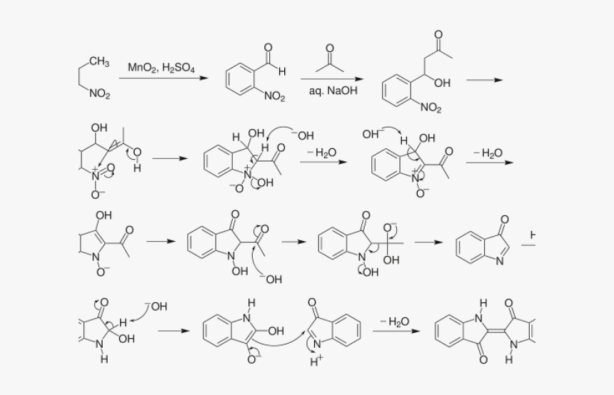 Diagram, HD Png Download