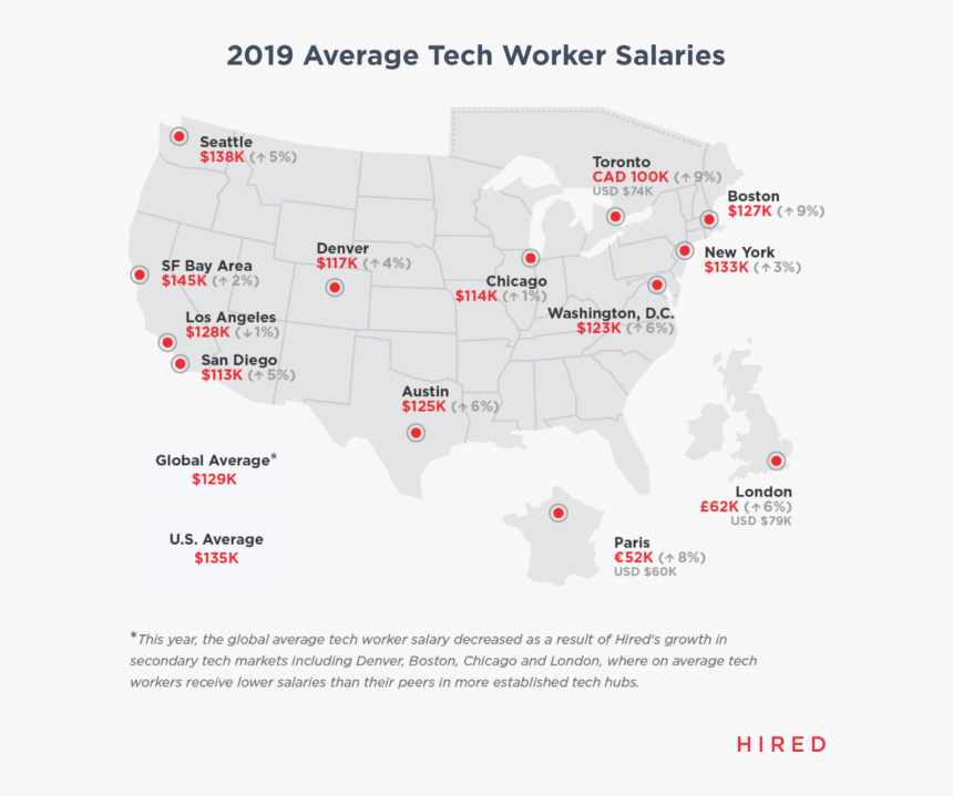 Skydiving Drop Zone Map, HD Png Download