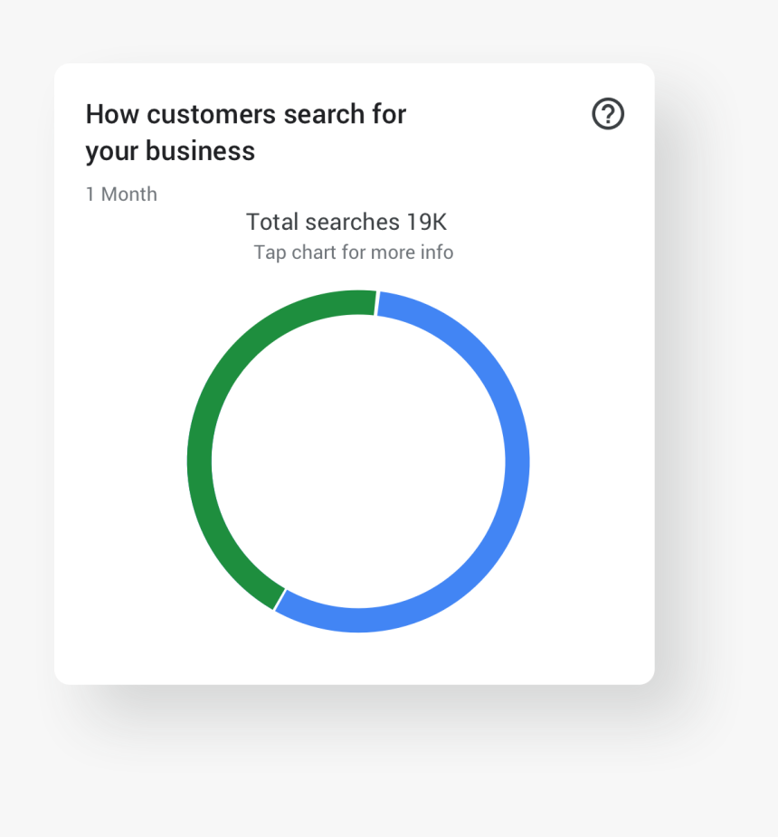 Src /my Business/images/landing Page Understand 
 Srcset - Znak Zakaz Ruchu Pieszych, HD Png Download