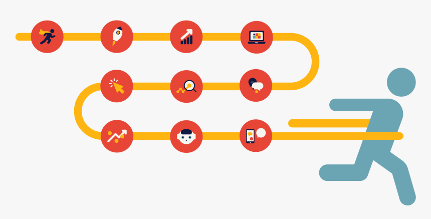 Human Resources Trends 2019, HD Png Download