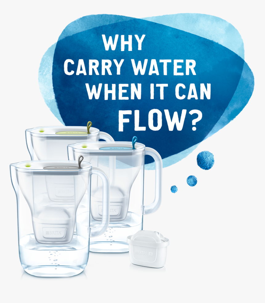 Brita Fill&enjoy Style Maxtra - Brita Gmbh, HD Png Download
