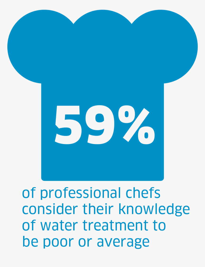 Continental Airlines, HD Png Download