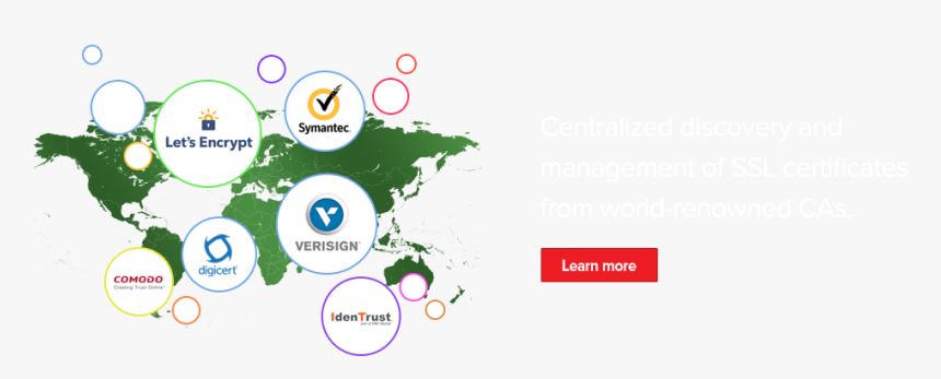 Centralized Discovery And Management Of Ssl Certificates - World Map Template Ppt, HD Png Download