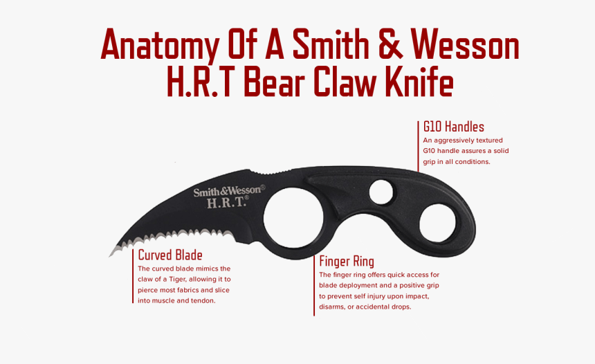 Smith And Wesson Hrt Png Logo - Smith Wesson Bear Claw, Transparent Png
