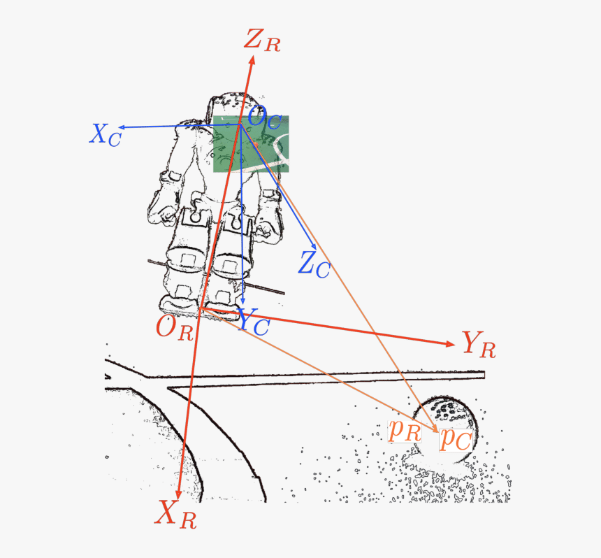 Diagram, HD Png Download