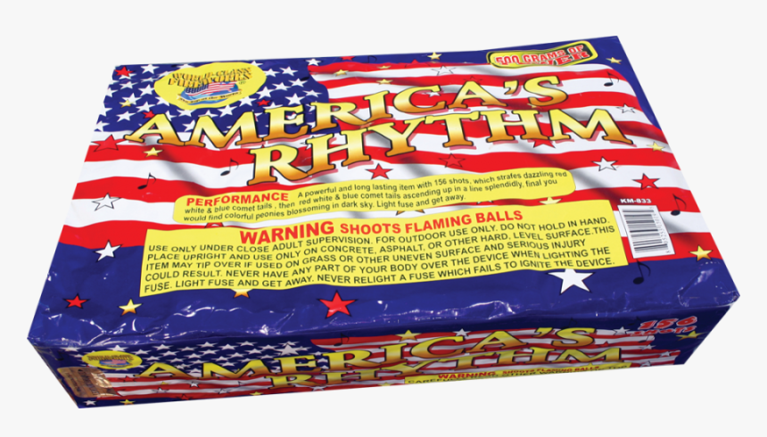 Poster, HD Png Download