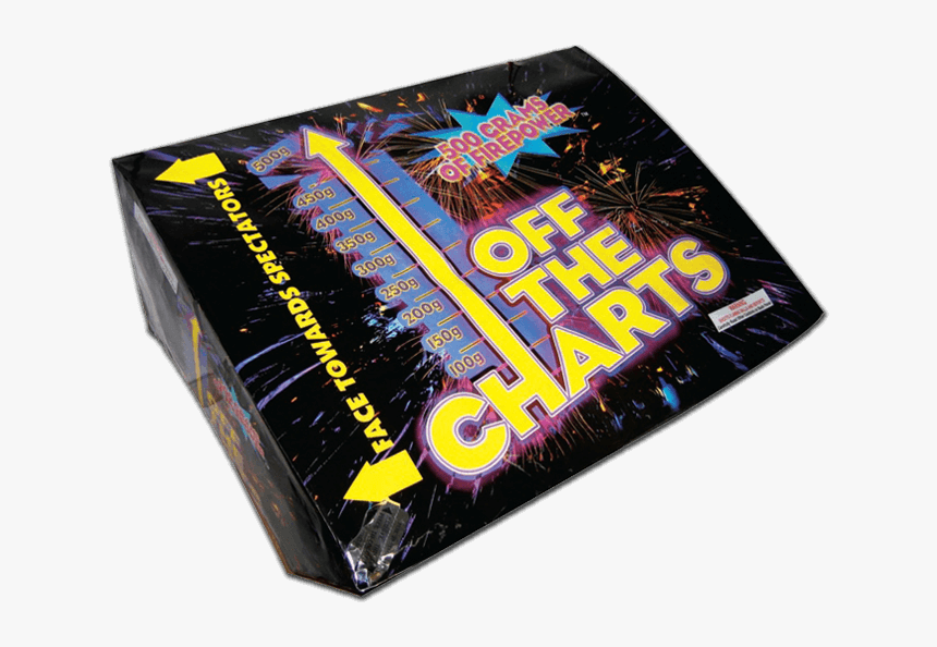 Chocolate, HD Png Download