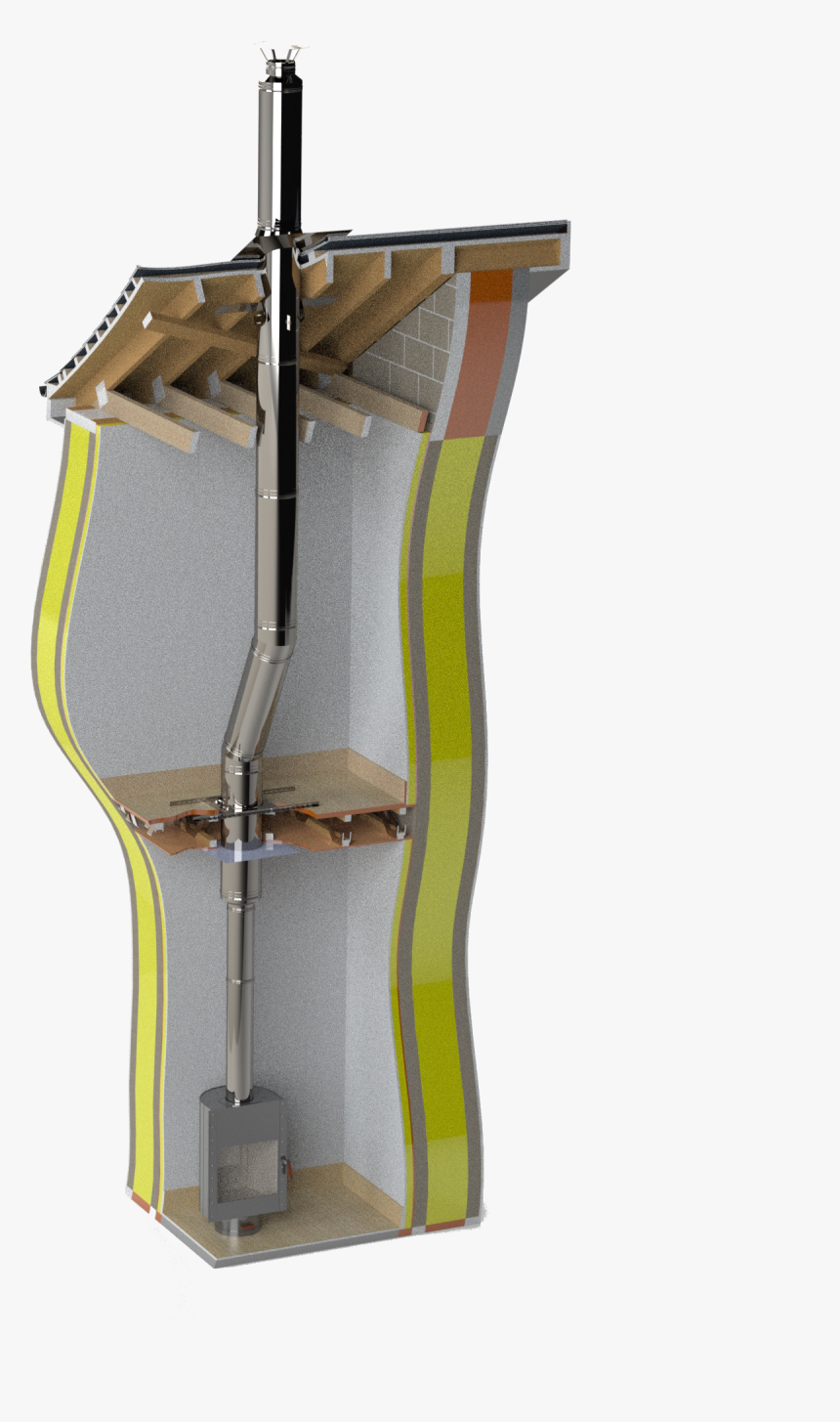 Chimney, HD Png Download