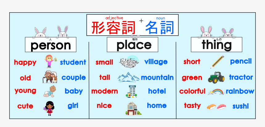 Alt English Bulletin Board , Png Download, Transparent Png