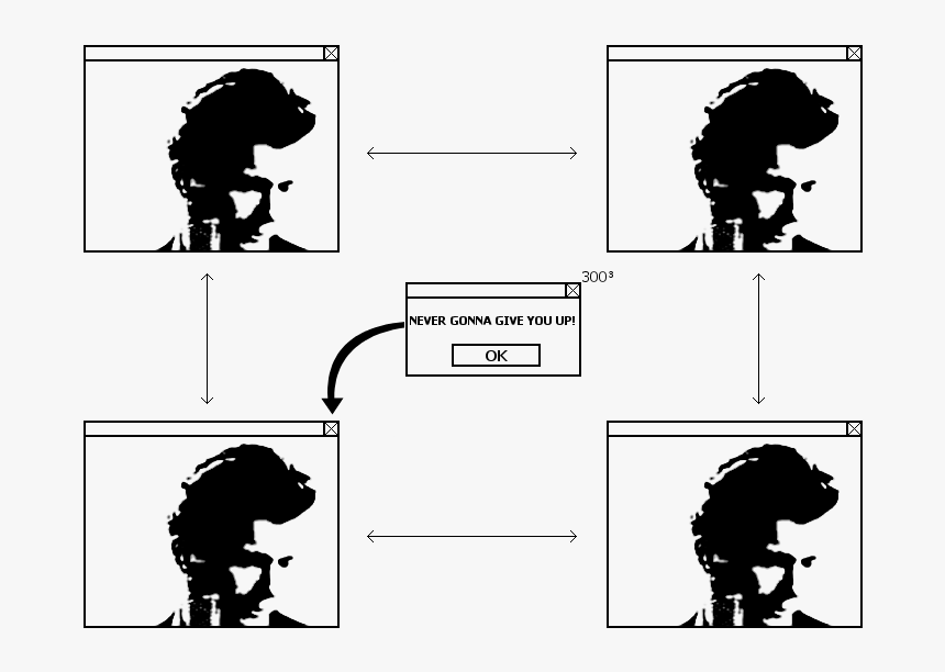 Rickrolldiagram - Rick Roll, HD Png Download