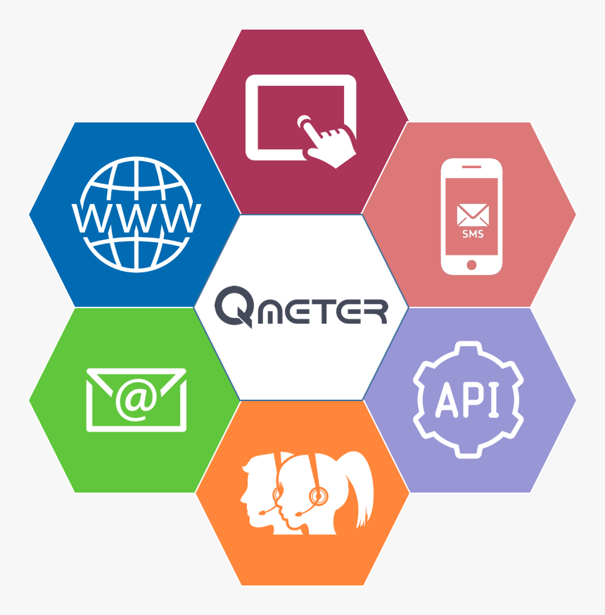 Devices - Emblem, HD Png Download