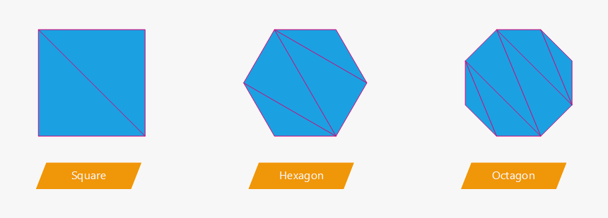 Opengl Octagon, HD Png Download