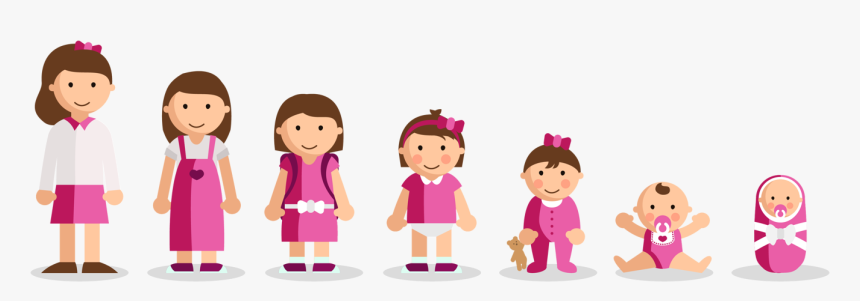 Transparent Kids Sitting Png - Cartoon, Png Download