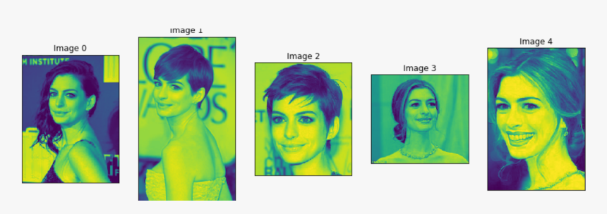 Anne Hathaway Oscars 2011 Hair, HD Png Download
