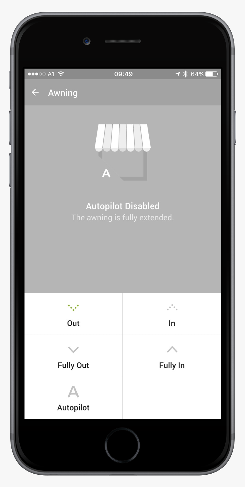 Iphone, HD Png Download