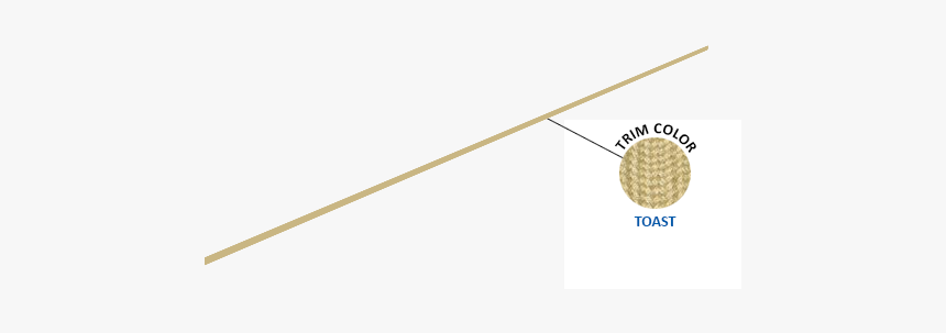 Retractable Awning Trim - Circle, HD Png Download