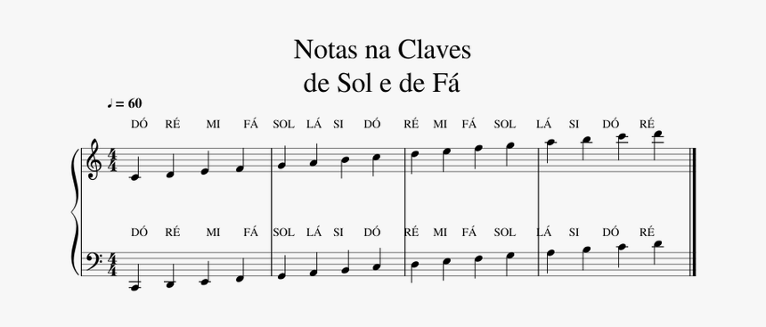 Sheet Music, HD Png Download