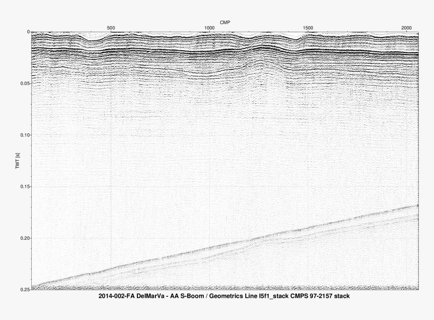 Woods Hole Coastal And Marine Science Center Sample - Monochrome, HD Png Download