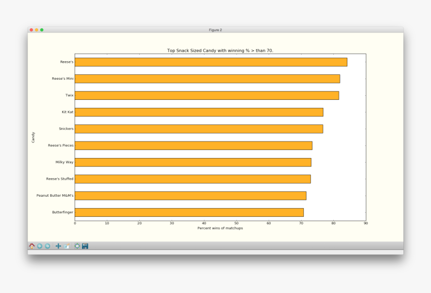 Screenshot, HD Png Download