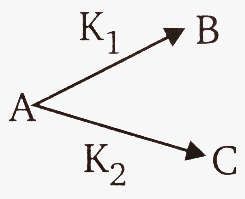 Diagram, HD Png Download