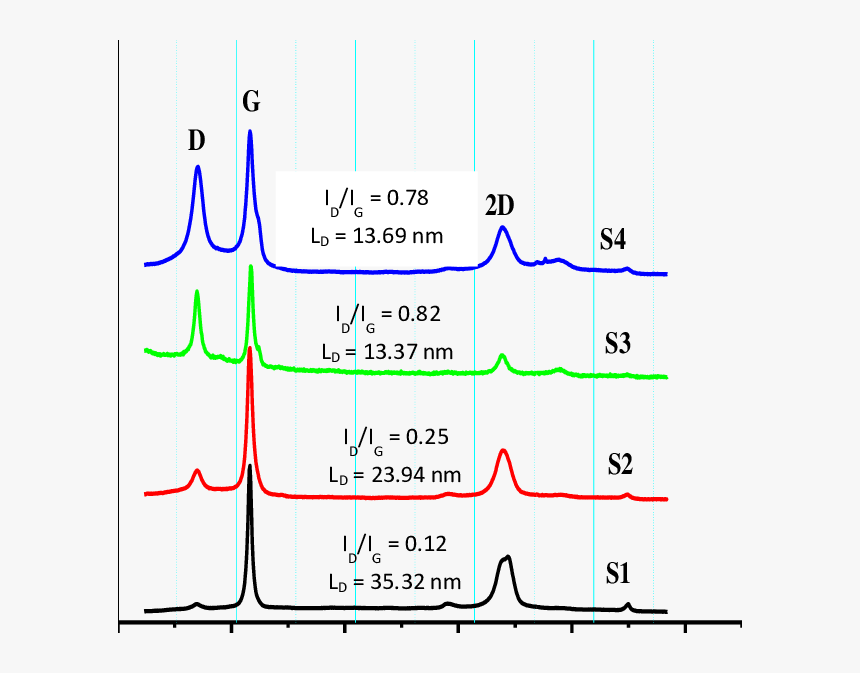 Diagram, HD Png Download