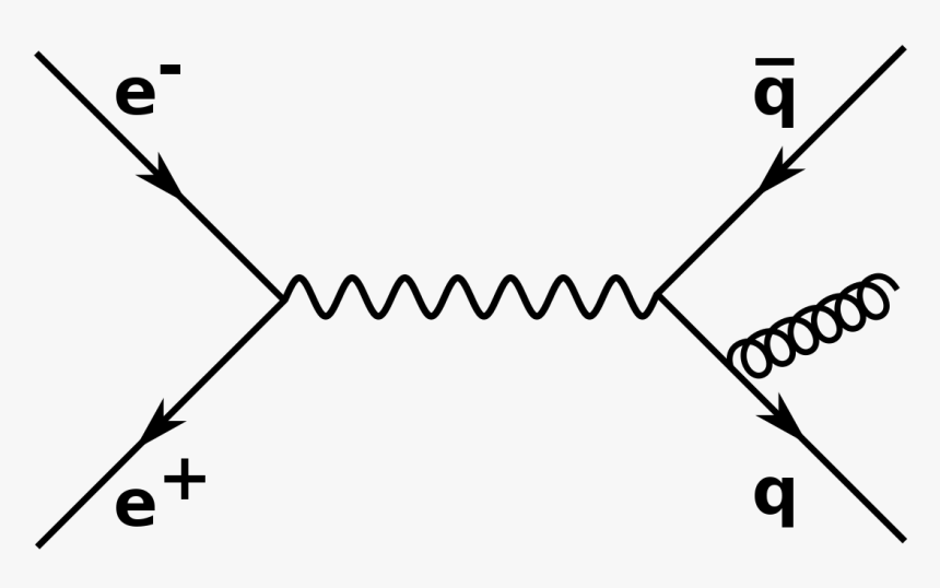 Diagram, HD Png Download