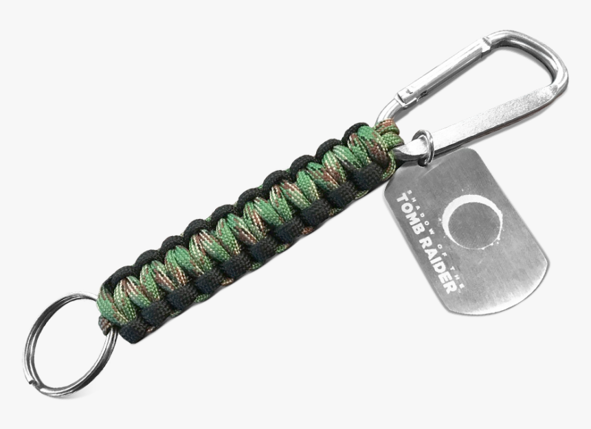 Keychain, HD Png Download