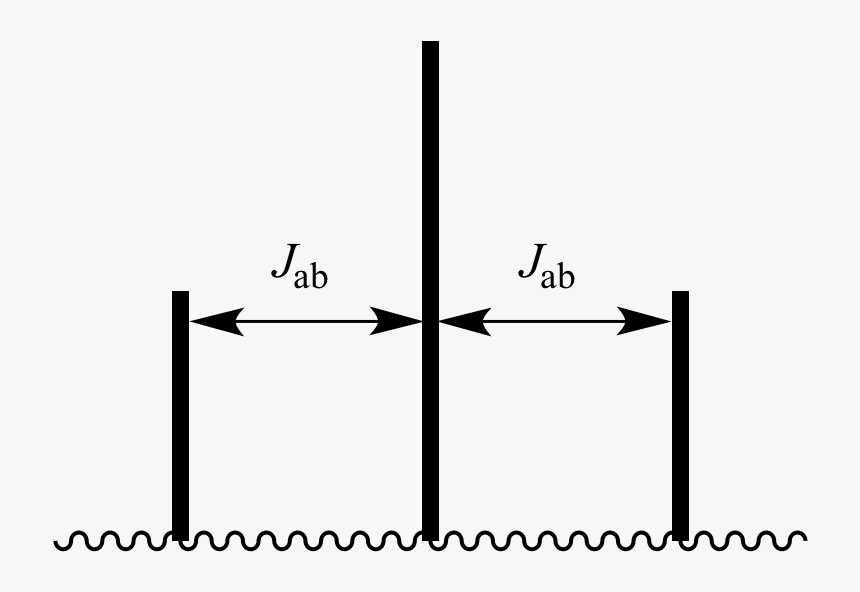 Parallel, HD Png Download