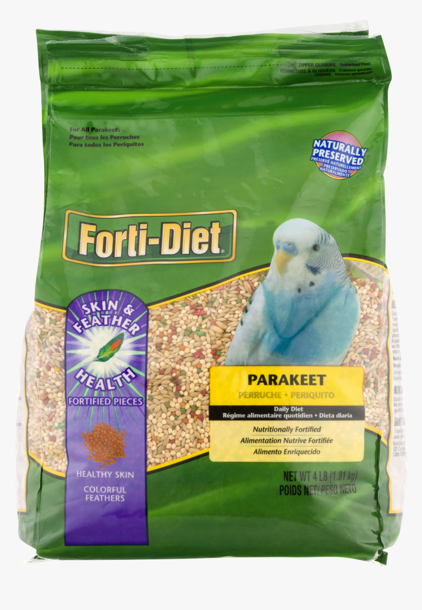 Budgie, HD Png Download