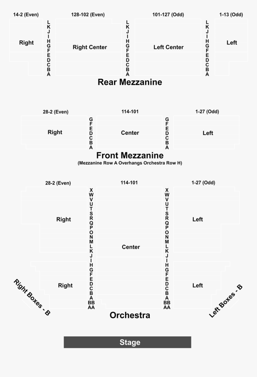 Document, HD Png Download