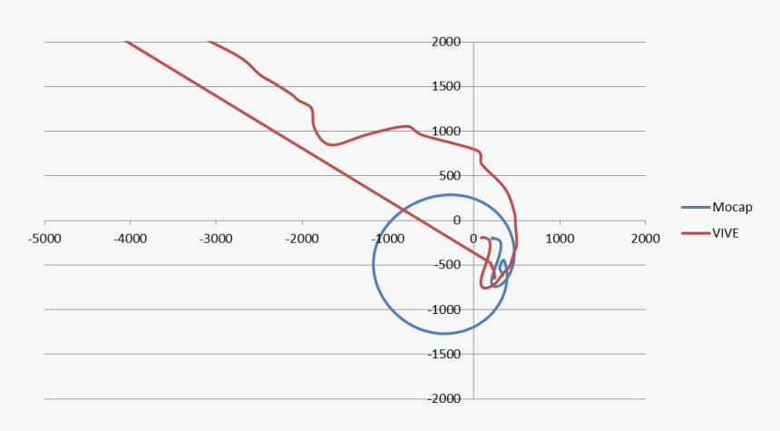 Diagram, HD Png Download